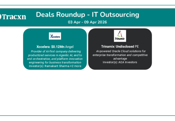 Tracxn Deals of The Week: AI Enterprise and HR Tech Lead Global Venture Funding Rounds
