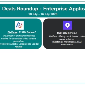 Tracxn Deal 10-16 July 2026 Tracxn Deals Roundup: Enterprise Applications (10–16 July 2026). PixVerse raised $139M Series C for AI-powered automated video content generation, while Cue secured $5M Series A for its omnichannel contact center platform.