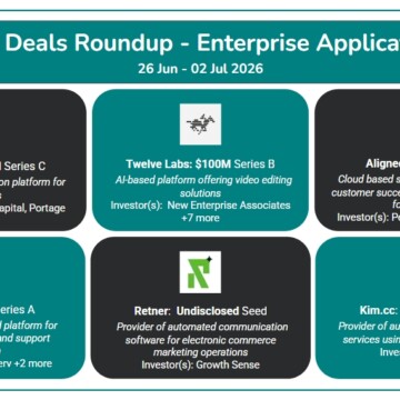Tracxn Deals 26 June - 02 July Tracxn Deals Roundup: Enterprise Applications (26 June – 02 July 2026). Major rounds include LeapXpert’s $180M Series C for customer communication platforms, Twelve Labs’ $100M Series B for AI video editing, Aligned’s $60M Series B in sales enablement, along with Kapture, Retner, and Kim.cc raises