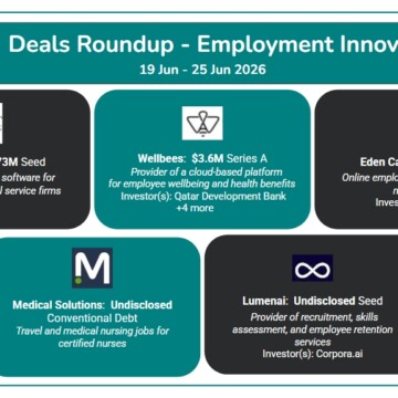 Tracxn Deal 19-25 June Tracxn Deals Roundup: Employment Innovation (19–25 June 2026). Key transactions include Linc Fr Ltd’s $9.73M Seed for payroll software, Wellbees’ $3.6M Series A for employee wellbeing and health benefits, Eden Care’s $0.29M Seed for mental health platforms, along with Medical Solutions and Lumenai raises